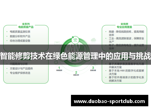 智能修剪技术在绿色能源管理中的应用与挑战
